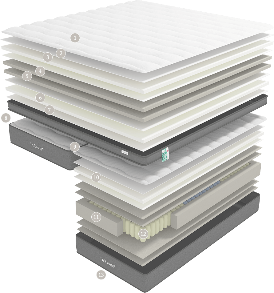 ソフィン画像14