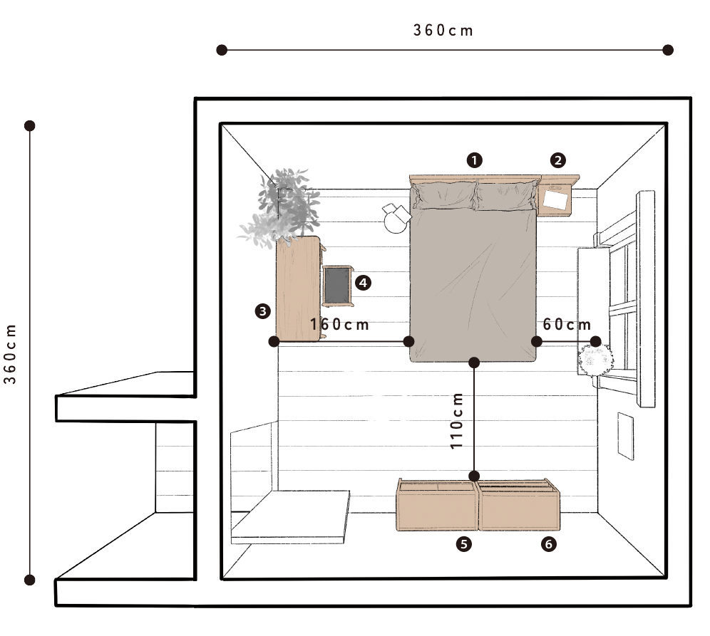 8畳寝室の配置図