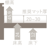 脚高（上段）