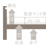 脚高（下段）