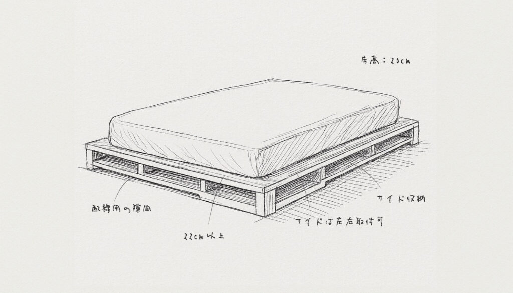 トリシア アイデアスケッチ