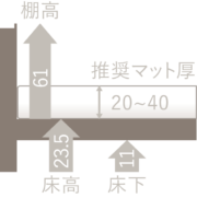 脚高（上段）