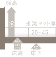 脚高（下段）